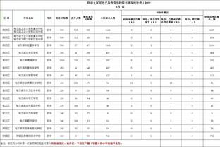 黄义助嫂子冒充外国人发裸照威胁受害者：他有很多女人，这是你吗？